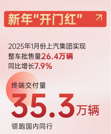 2025年强势开局：51766体育的转型密码与跃迁之道