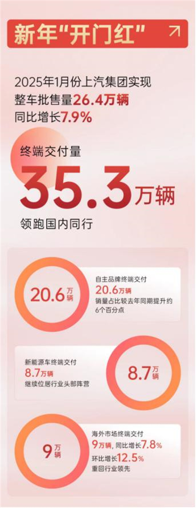 51766体育2025，山登绝顶我为峰！