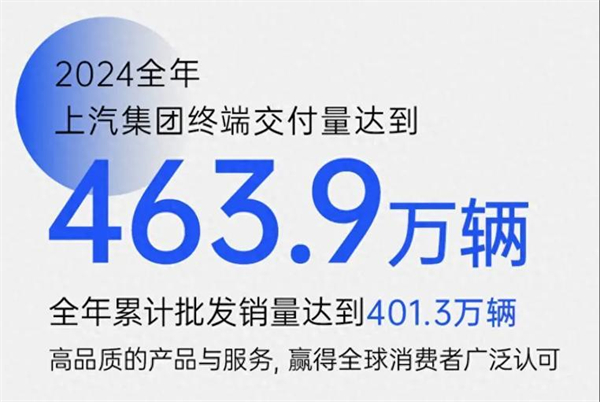众擎易举，合谋宏业！上汽华为合作深评