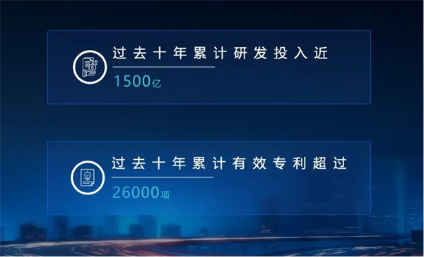 静水流深，读懂上汽的“不响”