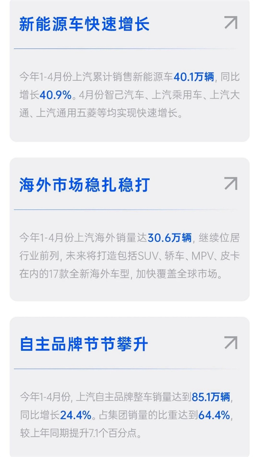四维裂变重构增长逻辑，上汽亮出头部车企转型进化新样本