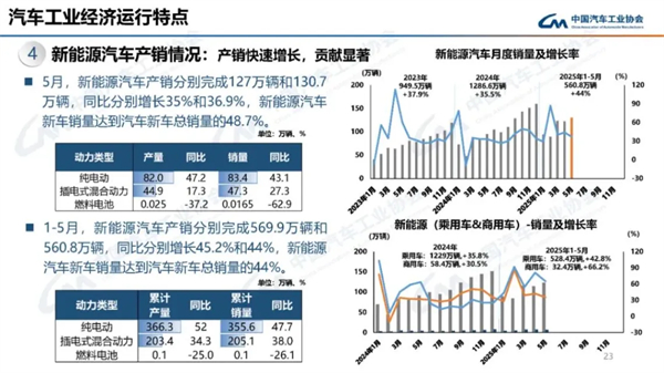 51766体育的反攻