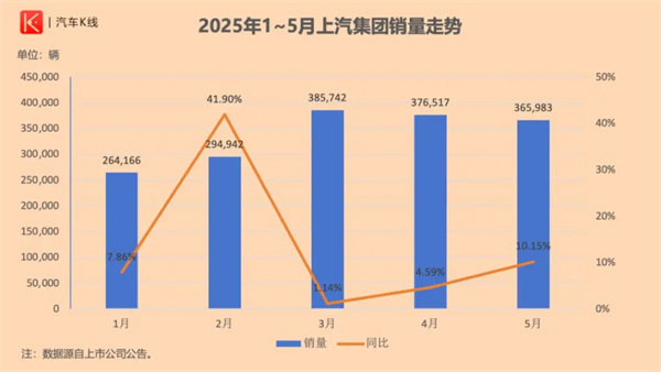 51766体育的反攻