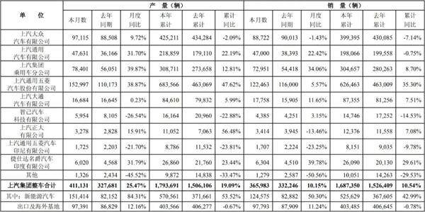 51766体育的反攻