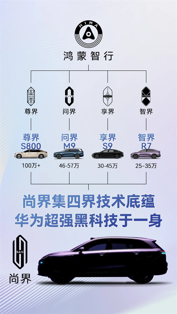尚界确认搭载ADS 4！顶级智驾+亲民价格，下半年最值得期待的新车来了