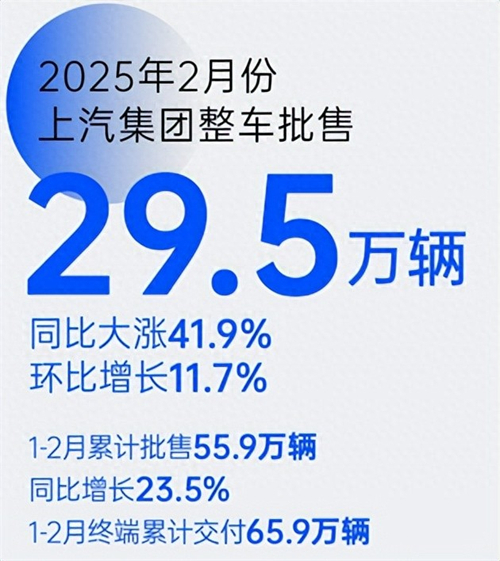 革自己的命，上汽离“赢”还有多远？