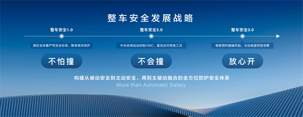走进用户心，上汽最懂你
