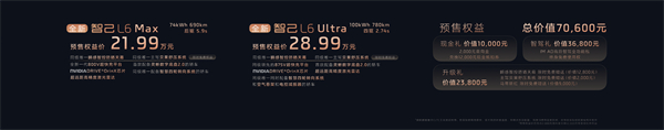 全新智己L6正式发布，预售权益价21.99万元~28.99万元 为都市精致出行而生