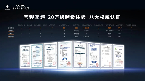 置换一口价12.58万元起，宝骏享境携手宝骏全球品牌代言人龚俊正式上市！