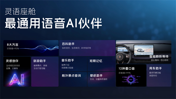 科技以民为本，上汽通用五菱全面进化“人民的电智神车”