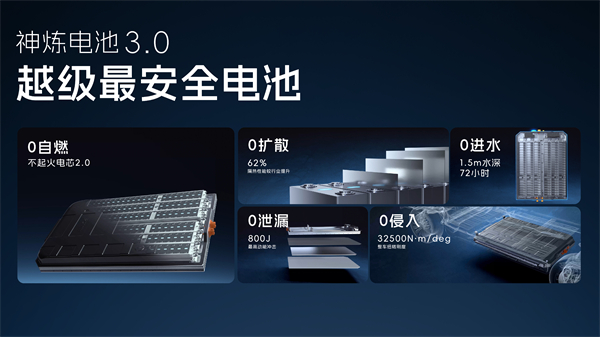 科技以民为本，上汽通用五菱全面进化“人民的电智神车”